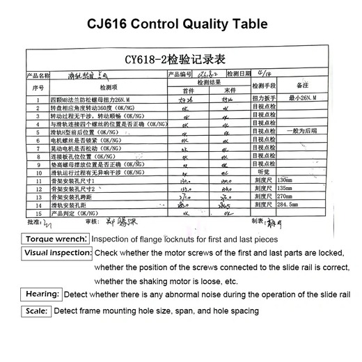 Slide Rail Turntable Assembly Inspection Record Sheet